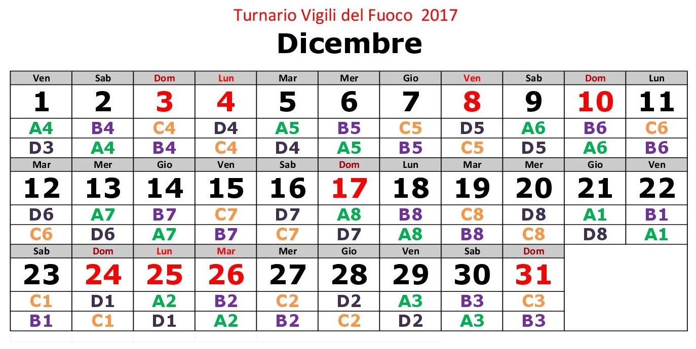 Turnario 2017